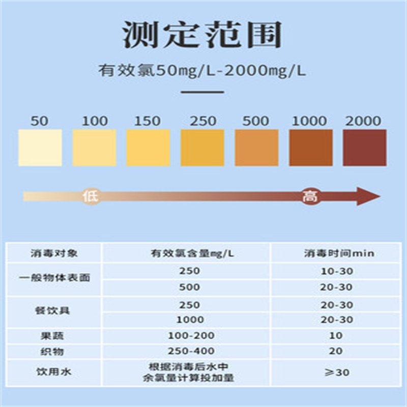 2024100710311295118
